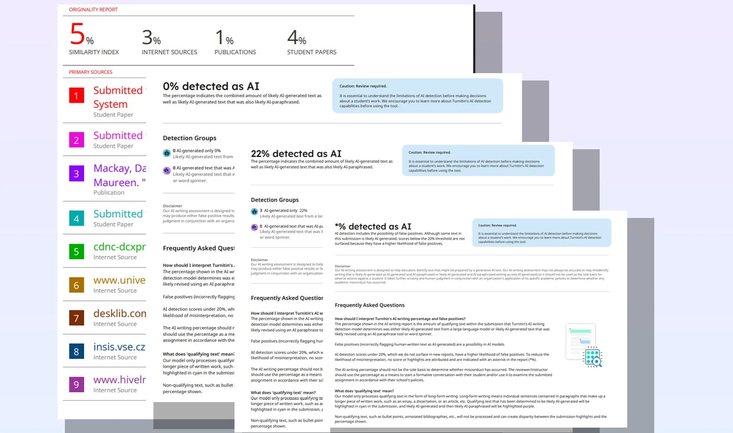 AIPlagScan sample originality report showing AI detection percentages, similarity index, and primary sources list
